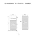 METHODS AND APPARATUS FOR IMPROVED RESOURCE MANAGEMENT IN LTE diagram and image