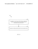 METHODS AND APPARATUS FOR IMPROVED RESOURCE MANAGEMENT IN LTE diagram and image