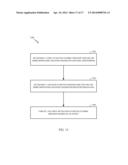 METHODS AND APPARATUS FOR IMPROVED RESOURCE MANAGEMENT IN LTE diagram and image