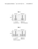 METHOD OF DEVICE TO DEVICE COMMUNICATION AND APPARATUS THEREOF diagram and image