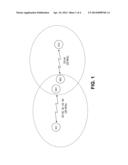 DYNAMIC BANDWIDTH CONTROL IN INTERFERENCE SITUATIONS diagram and image