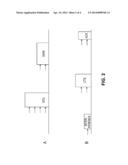 DYNAMIC BANDWIDTH CONTROL IN INTERFERENCE SITUATIONS diagram and image