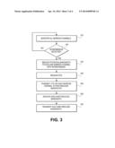 DYNAMIC BANDWIDTH CONTROL IN INTERFERENCE SITUATIONS diagram and image