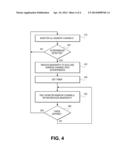 DYNAMIC BANDWIDTH CONTROL IN INTERFERENCE SITUATIONS diagram and image