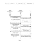 METHOD, APPARATUS, AND SYSTEM FOR COMP RETRANSMISSION diagram and image