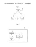 MOBILE COMMUNICATION SYSTEM diagram and image