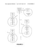 Methods, Systems, and Computer Program Products for Providing     Intra-Carrier IP-Based Connections Using a Common Telephone Number     Mapping Architecture diagram and image