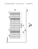 Antenna Selection with Frequency-Hopped Sounding Reference Signals diagram and image