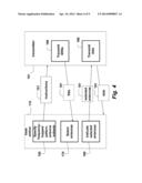 Antenna Selection with Frequency-Hopped Sounding Reference Signals diagram and image