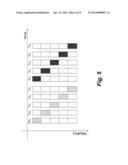 Antenna Selection with Frequency-Hopped Sounding Reference Signals diagram and image