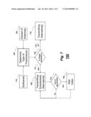 Antenna Selection with Frequency-Hopped Sounding Reference Signals diagram and image