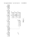 LOSSLESS INTRA-PREDICTION VIDEO CODING diagram and image