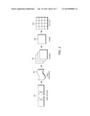 LOSSLESS VIDEO CODING WITH SUB-FRAME LEVEL OPTIMAL QUANTIZATION VALUES diagram and image