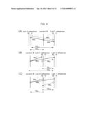 METHOD TO DERIVE AT LEAST ONE MOTION VECTOR OF A BI-PREDICTIVE BLOCK IN A     CURRENT PICTURE diagram and image