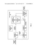 PREDICTION MODE INFORMATION UPSAMPLING FOR SCALABLE VIDEO CODING diagram and image