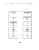 INTER-VIEW PREDICTED MOTION VECTOR FOR 3D VIDEO diagram and image