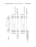 TRANSMITTING APPARATUS AND TRANSMISSION METHOD diagram and image