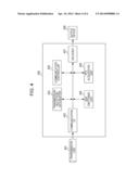 TRANSMITTING APPARATUS AND TRANSMISSION METHOD diagram and image