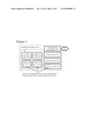 REDUCING MEMORY CONSUMPTION DURING VIDEO DECODING diagram and image