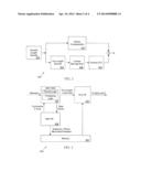 Hardware Accelerated Compressed Video Bitstream Escape Code Handling diagram and image