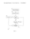 Hardware Accelerated Compressed Video Bitstream Escape Code Handling diagram and image