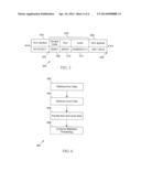 Hardware Accelerated Compressed Video Bitstream Escape Code Handling diagram and image