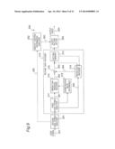 VIDEO ENCODING DEVICE AND VIDEO ENCODING METHOD diagram and image