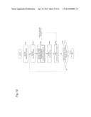 VIDEO ENCODING DEVICE AND VIDEO ENCODING METHOD diagram and image