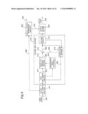 VIDEO DECODING DEVICE AND VIDEO DECODING METHOD diagram and image