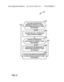 IDENTIFICATION OF OPERATION POINTS APPLICABLE TO NESTED SEI MESSAGE IN     VIDEO CODING diagram and image