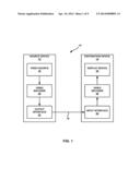 HYPOTHETICAL REFERENCE DECODER PARAMETER SYNTAX STRUCTURE diagram and image