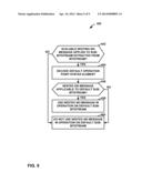 HYPOTHETICAL REFERENCE DECODER PARAMETER SYNTAX STRUCTURE diagram and image