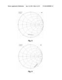 Multi-Gigabit Millimeter Wave Receiver System And Demodulator System diagram and image