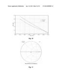 Multi-Gigabit Millimeter Wave Receiver System And Demodulator System diagram and image