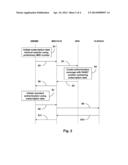 Methods and Devices for OTA Management of Subscriber Identity Modules diagram and image