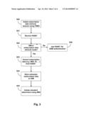 Methods and Devices for OTA Management of Subscriber Identity Modules diagram and image