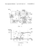 Pop/Click Noise Reduction Circuitry For Power-Up And Power-Down of Audio     Output Circuitry diagram and image