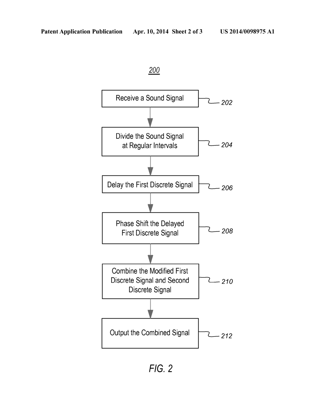 INCREASING PERCEIVED SIGNAL STRENGTH USING PERSISTENCE OF HEARING     CHARACTERISTICS - diagram, schematic, and image 03