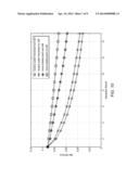 Fitting Contours to Features diagram and image