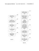 SYSTEMS FOR CORRECTING DISTORTIONS IN A MEDICAL IMAGE AND METHODS OF USE     THEREOF diagram and image