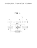 APPARATUS FOR REPRODUCING RECORDING MEDIUM AND METHOD THEREOF diagram and image