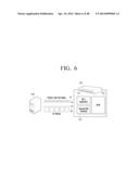 APPARATUS FOR REPRODUCING RECORDING MEDIUM AND METHOD THEREOF diagram and image