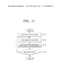 APPARATUS FOR REPRODUCING RECORDING MEDIUM AND METHOD THEREOF diagram and image