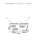 METHOD TO MITIGATE PROPAGATION LOSS IN WAVEGUIDE TRANSMISSION OF QUANTUM     STATES diagram and image