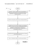 METHOD TO MITIGATE PROPAGATION LOSS IN WAVEGUIDE TRANSMISSION OF QUANTUM     STATES diagram and image