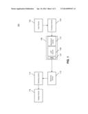 METHOD AND SYSTEM FOR DATA TRANSMISSION AND COMMUNICATION USING     IMPERCEPTIBLE DIFFERENCES IN VISIBLE LIGHT diagram and image