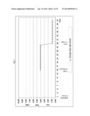 ANTIBODY PRODUCT COMPRISING N SPECIFIC ANTIBODIES diagram and image