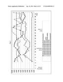 ANTIBODY PRODUCT COMPRISING N SPECIFIC ANTIBODIES diagram and image