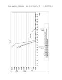 ANTIBODY PRODUCT COMPRISING N SPECIFIC ANTIBODIES diagram and image