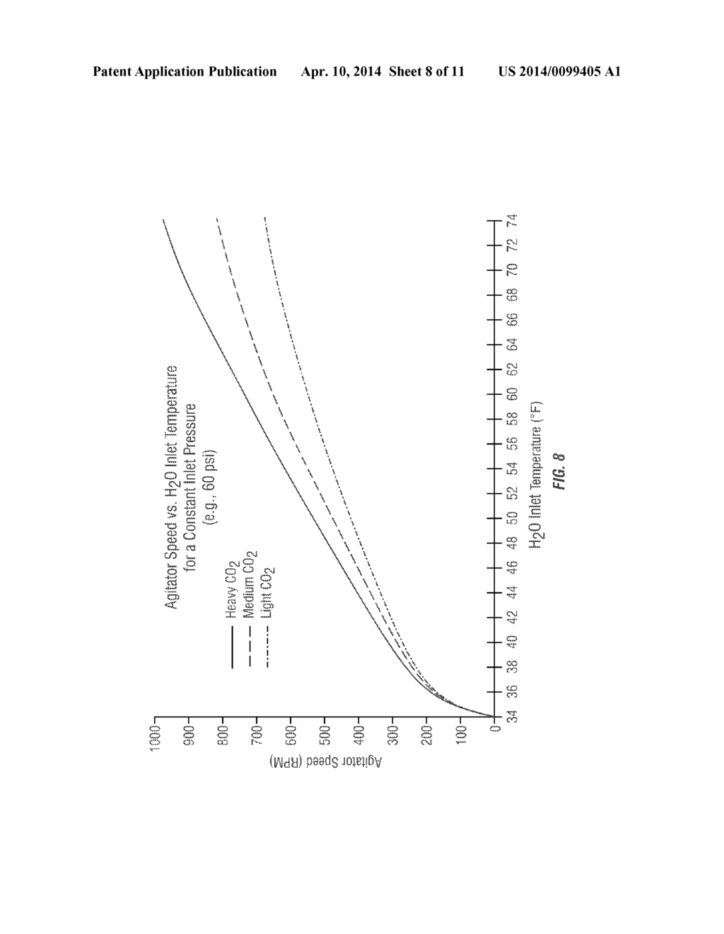 APPARATUS, METHOD AND SYSTEMS FOR PROVIDING SELECTABLE LEVEL CARBONATED     WATER - diagram, schematic, and image 09